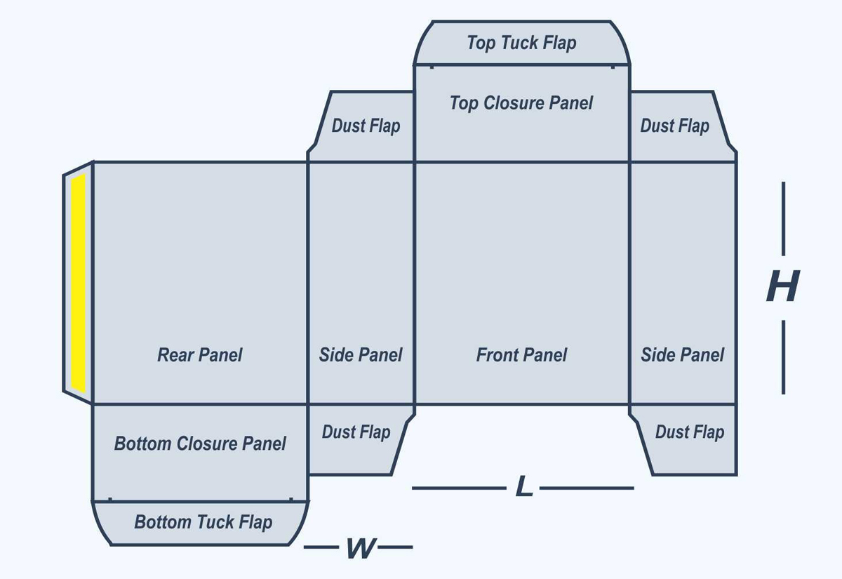 Reverse Tuck End